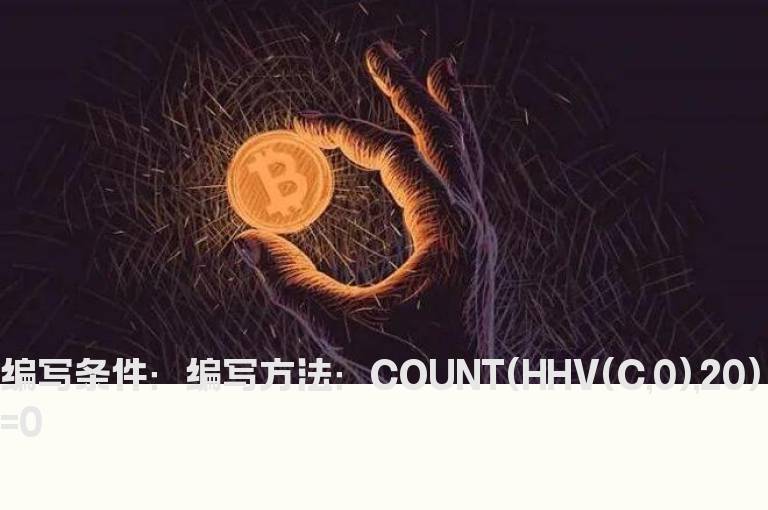 排除20天内创出历史新高指标