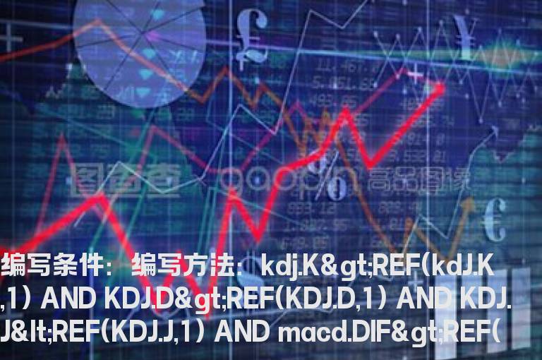 KDJ和MACD组合选股指标