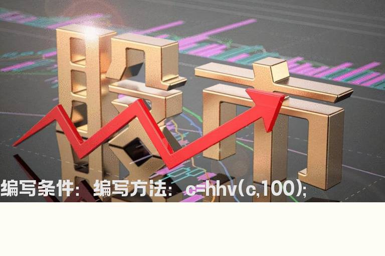 突破100天内高点指标