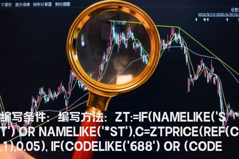 1个月内有过2次涨停的选股公式