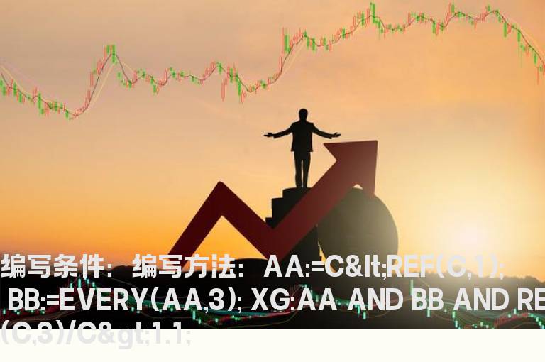 股价3连阴的选股公式