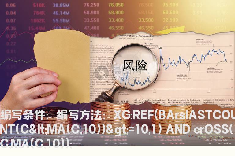 站上10日线的选股公式