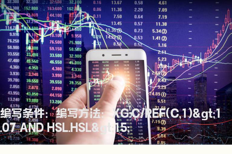 换手率达到15以上的选股公式