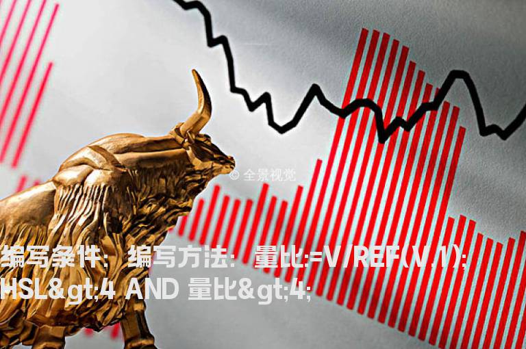 换手率大于4量比大于4的预警指标