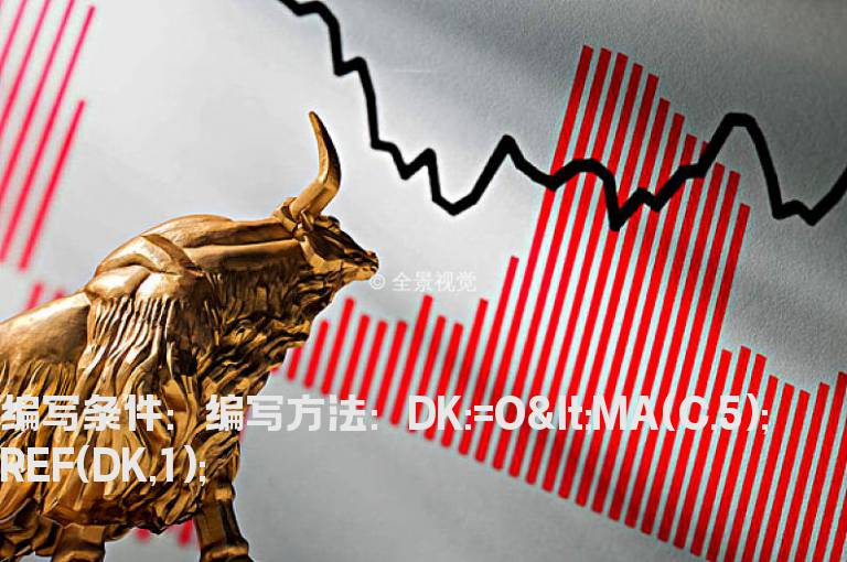 昨天K线低开在5日线下的选股公式