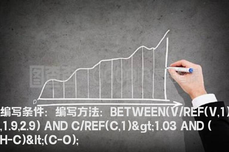 倍量公式