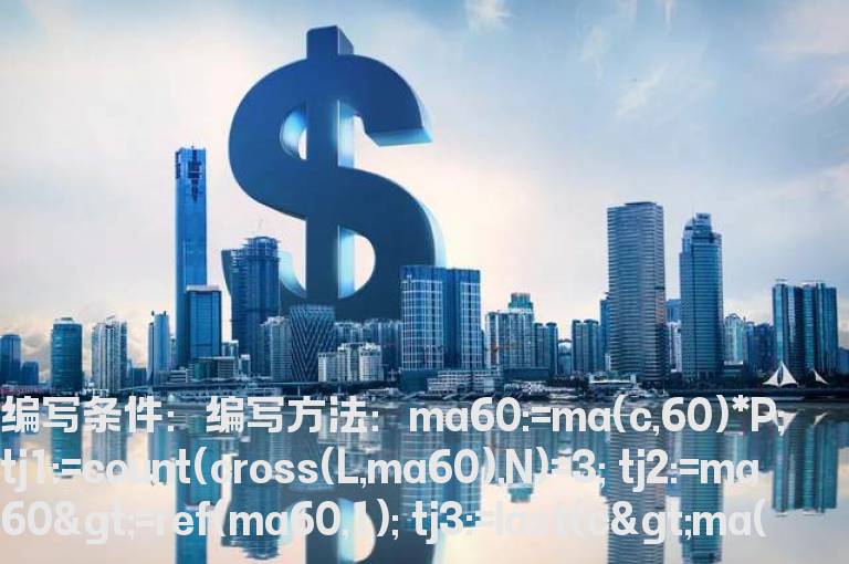 最低价第3次触及60天均线选股公式