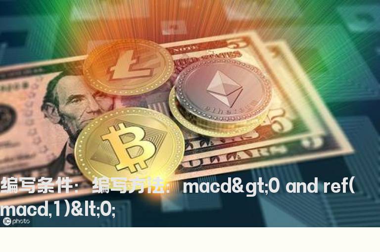 MACD绿柱转红柱第一天就预警