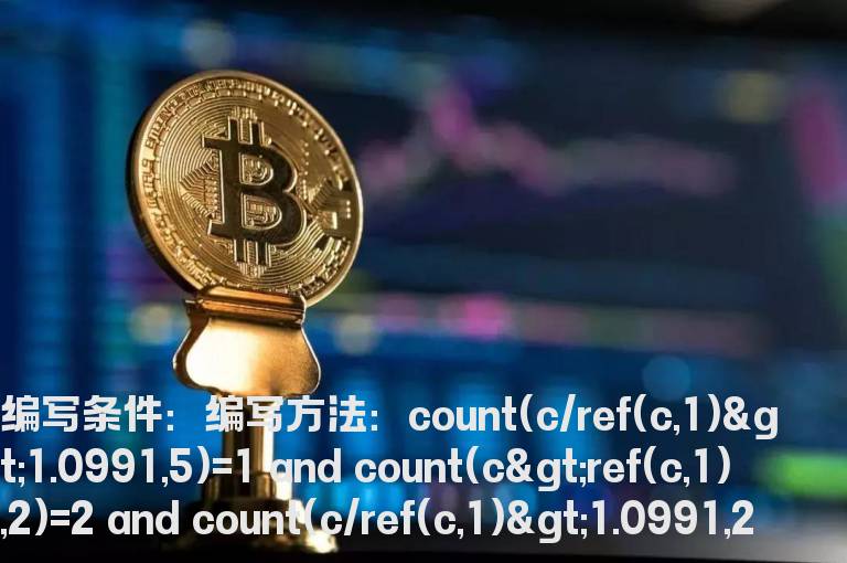 连续2日收小阳线的选股指标