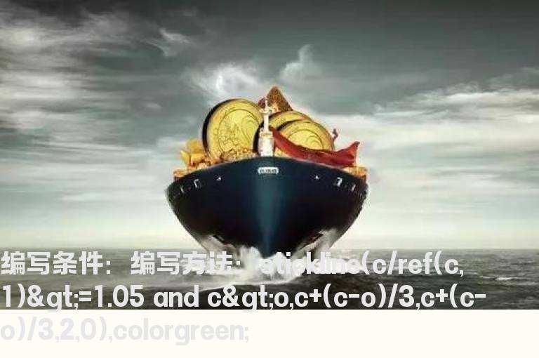 收盘价三分之一处划线指标