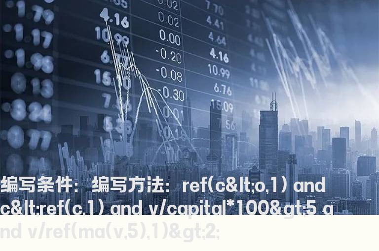 换手大于5量比大于2的选股指标