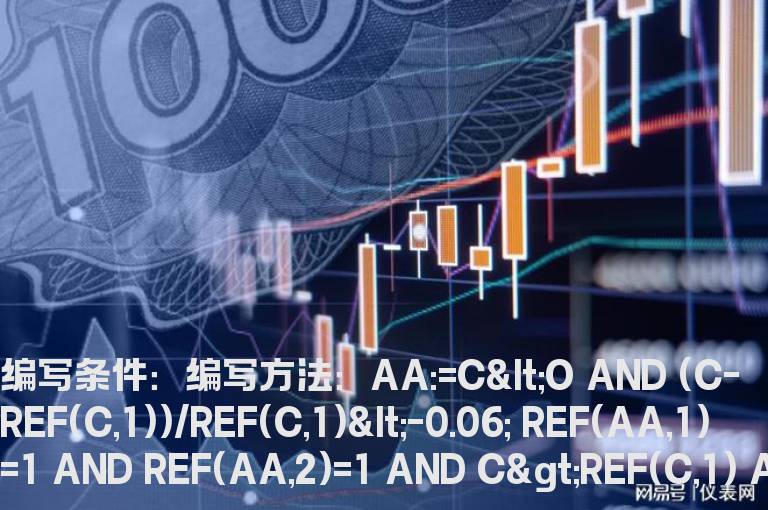 个双阴洗盘公式