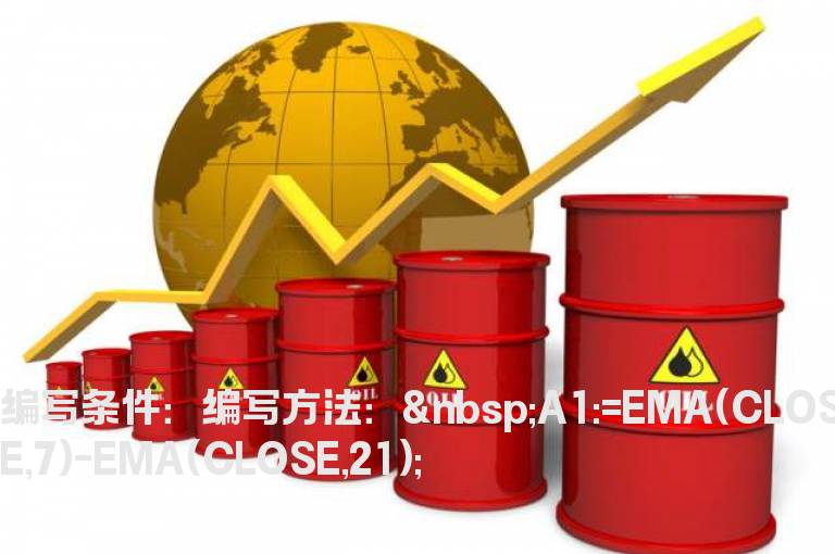 把天下无敌在出现红线的时候做个选股公式