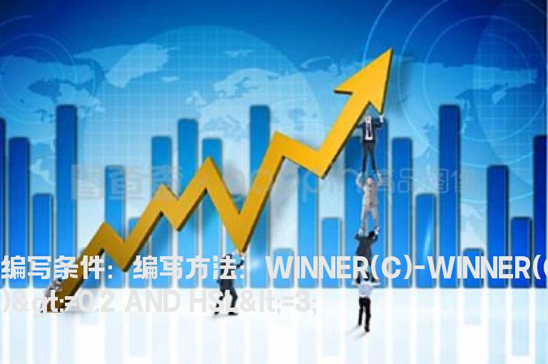 无量穿越筹码密集区的选股公式