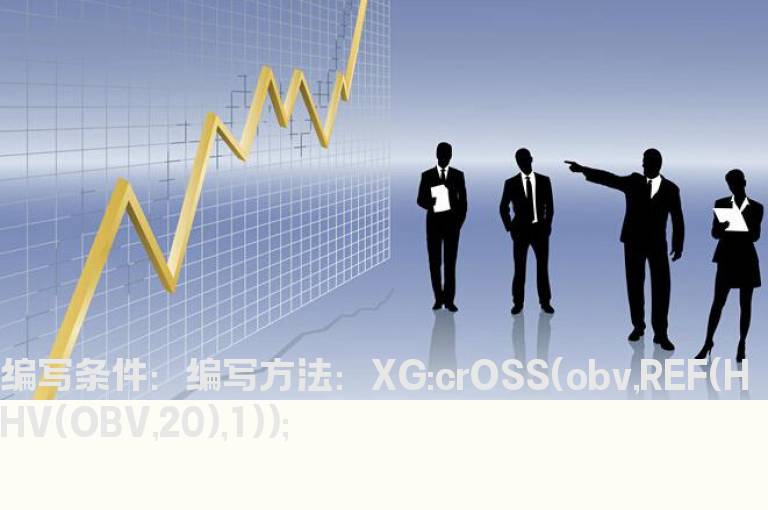 OBV线选股公式