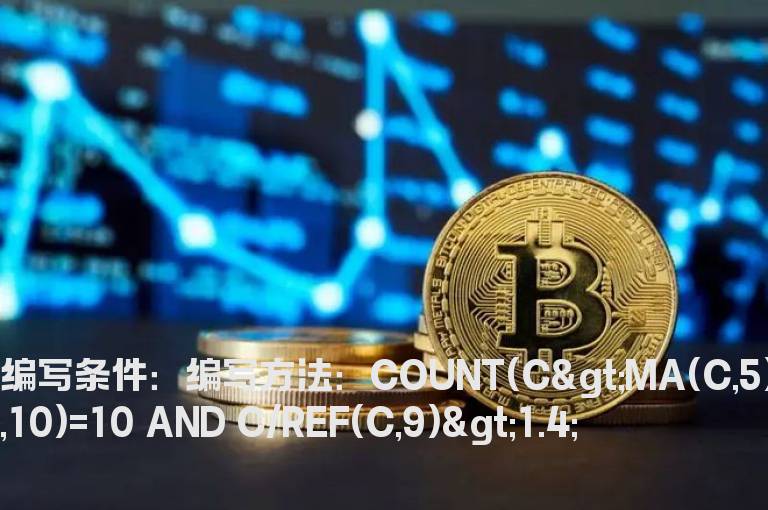 N日内涨幅大于40%选股公式