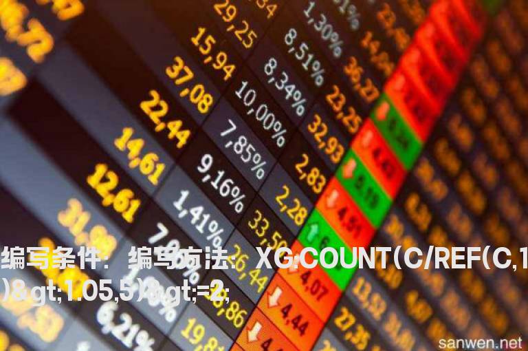 最近5天出现过2次5%以上的涨幅选股公式