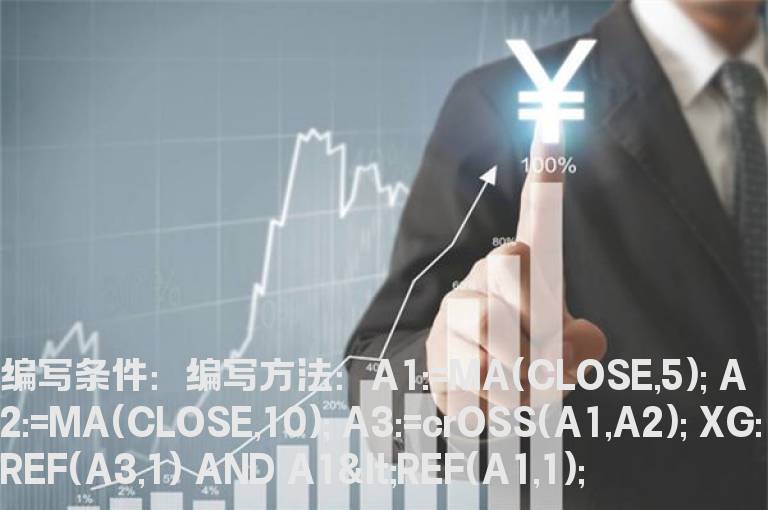 5日线相交10线后再向下的公式