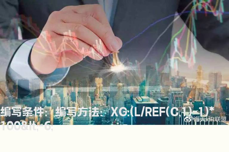 当天最大跌幅超过6%的选股公式