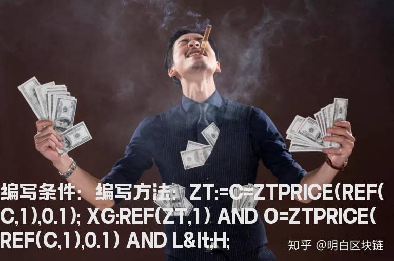 涨停后一字板打开的预警公式