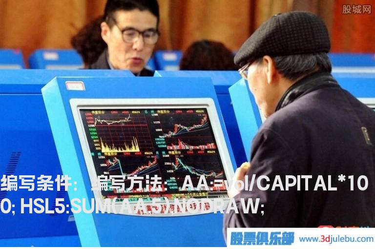 5日换手率相加总合在主图显示的指标公式
