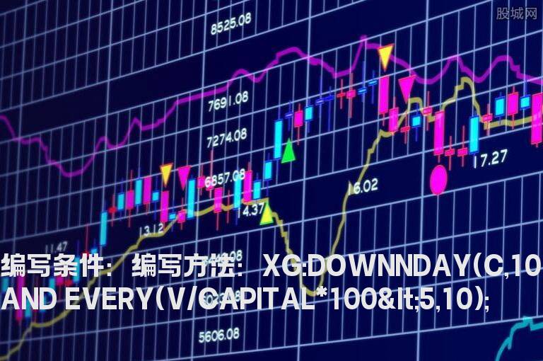 低换手率的选股公式