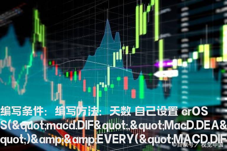 10日内MACD低位两次金叉