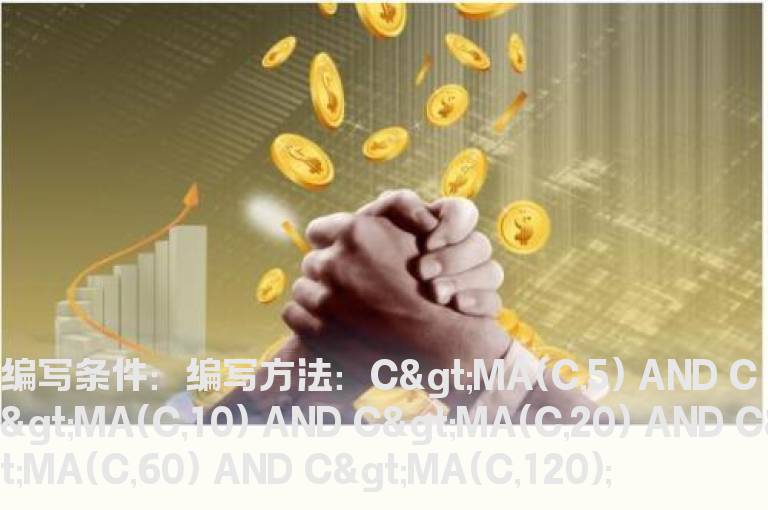 K线在五线之上条件公式