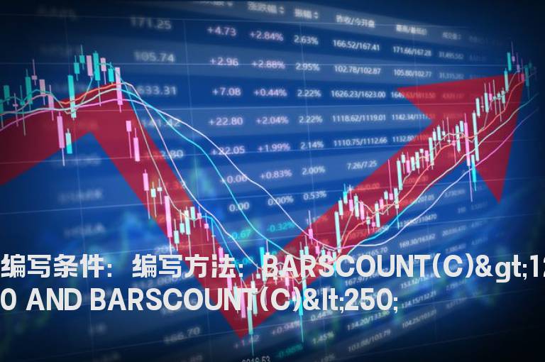 上市超过120天小于250的股票