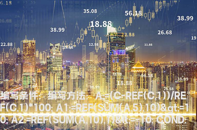 5天内涨超10%选股公式