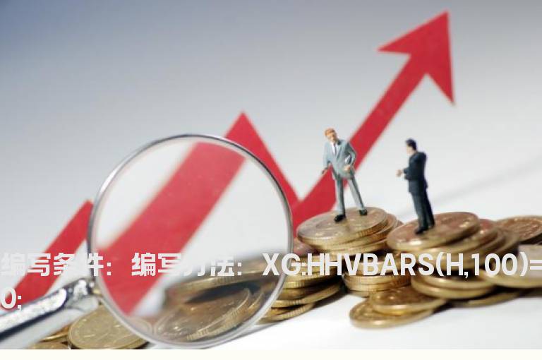 百日最高量的选股公式