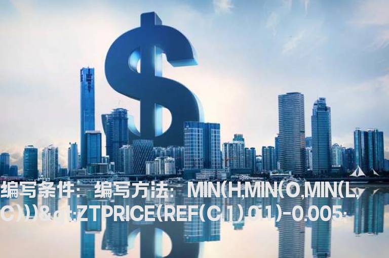 一字涨停打开的预警指标