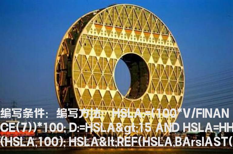 100日内的地量公式