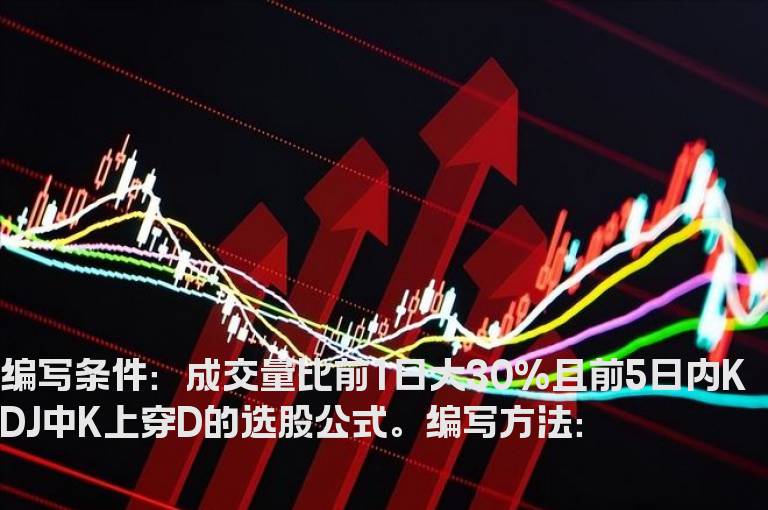 成交量比前1日大30%的选股公式