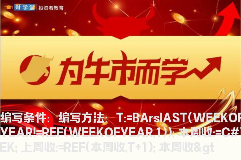 本周股价突破上周的收盘价