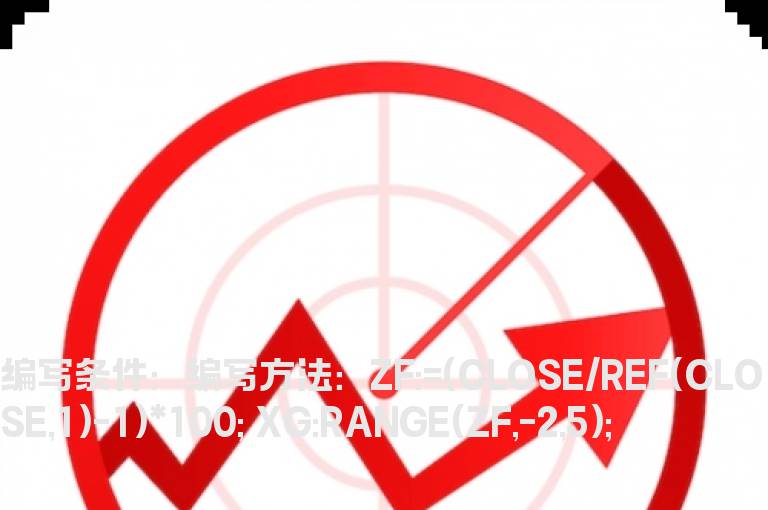 当天股价涨幅在某个区间的指标