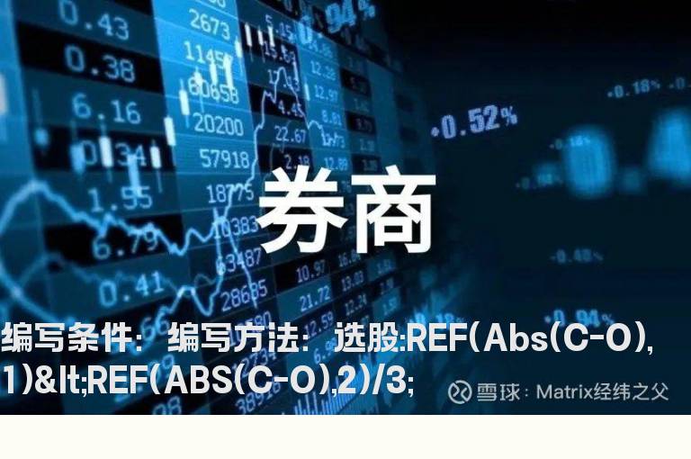 昨日实体K线小于前天实体K线3倍的选股公式