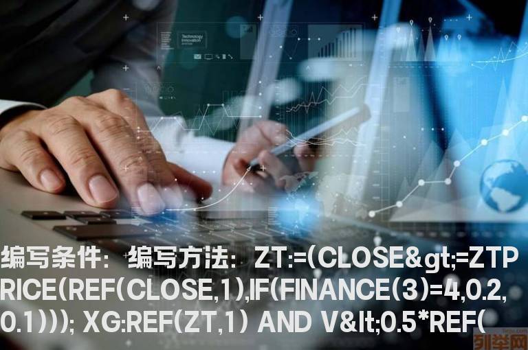 今日缩1倍以上量的选股公式