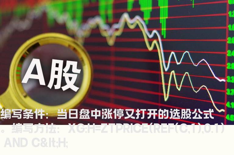 当日盘中涨停又打开的选股公式