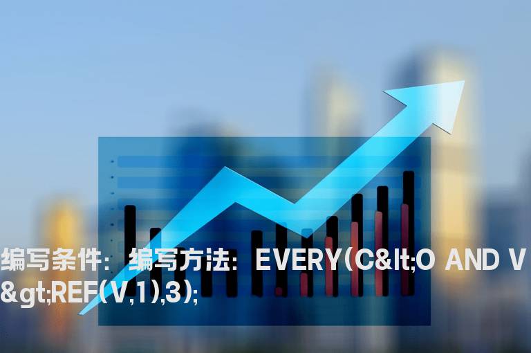 增量三连阴选股公式