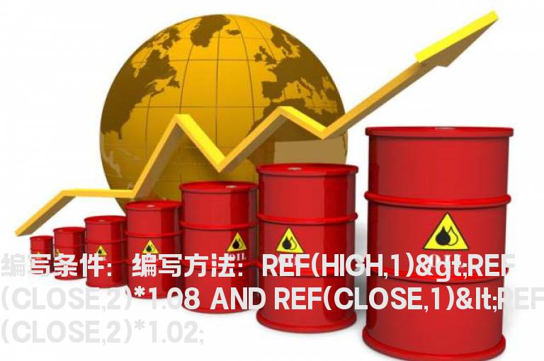 昨天最高价在8个点内的选股公式