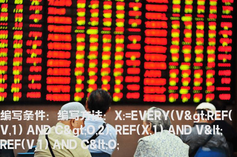 连续2天放量收阳线第3天缩量收阴线的选股公式
