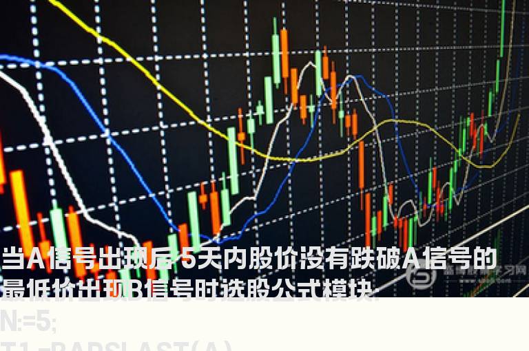 当A信号出现后 5天内股价没有跌破A信号的最低价出现B信号时选股