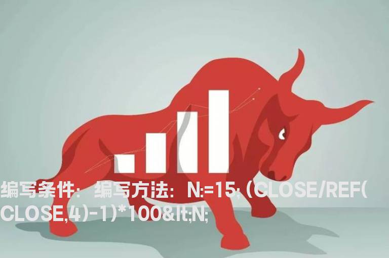 5日内涨幅小于15%选股公式