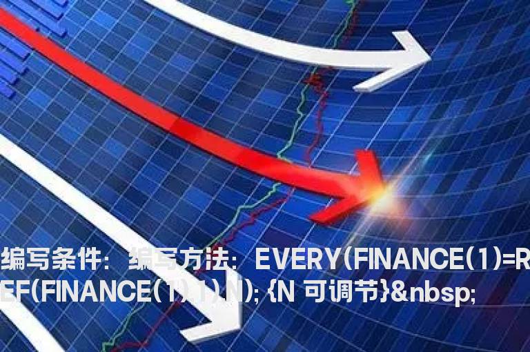 总股本一年内没有变化的选股
