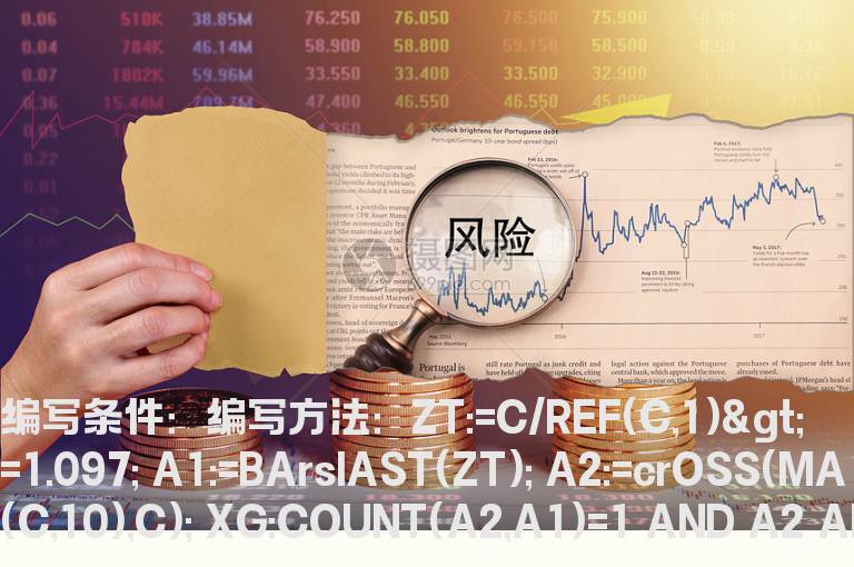 涨停后股价首次下破10日线的选股公式