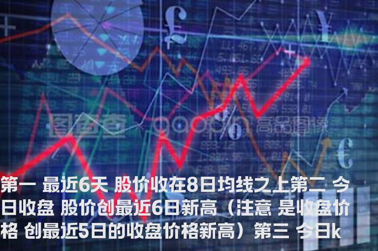 KDJ背离的选股公式