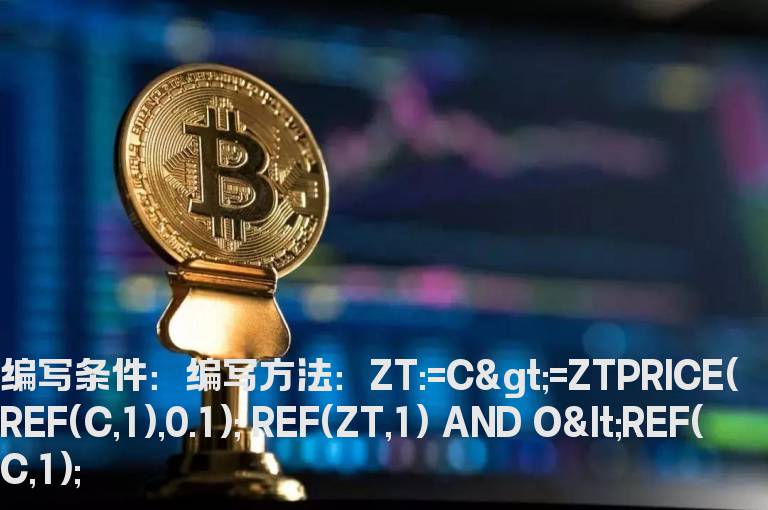 涨停后第二天低开的指标