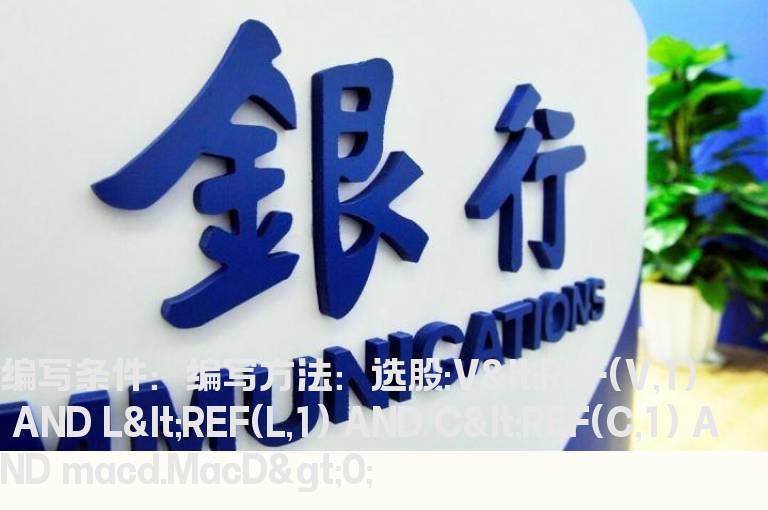 股价创2日内新低但是MACD却是红柱的选股公式