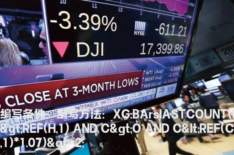 连续两个向上上跳空缺口的选股公式